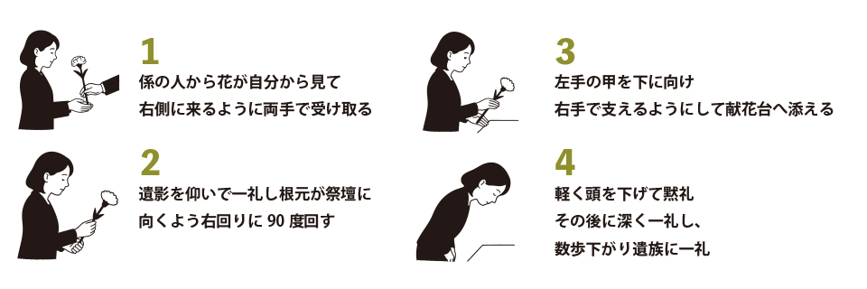 献花イメージ